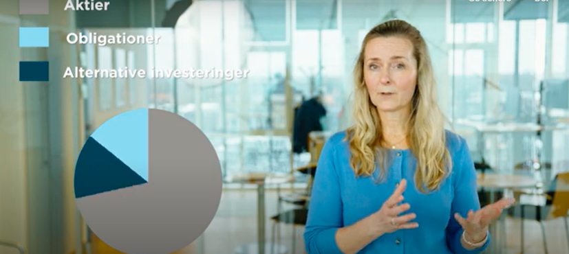 Helle Dalsgaard - Vælg den rigtige investeringsprofil